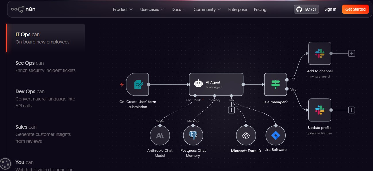 n8n overview