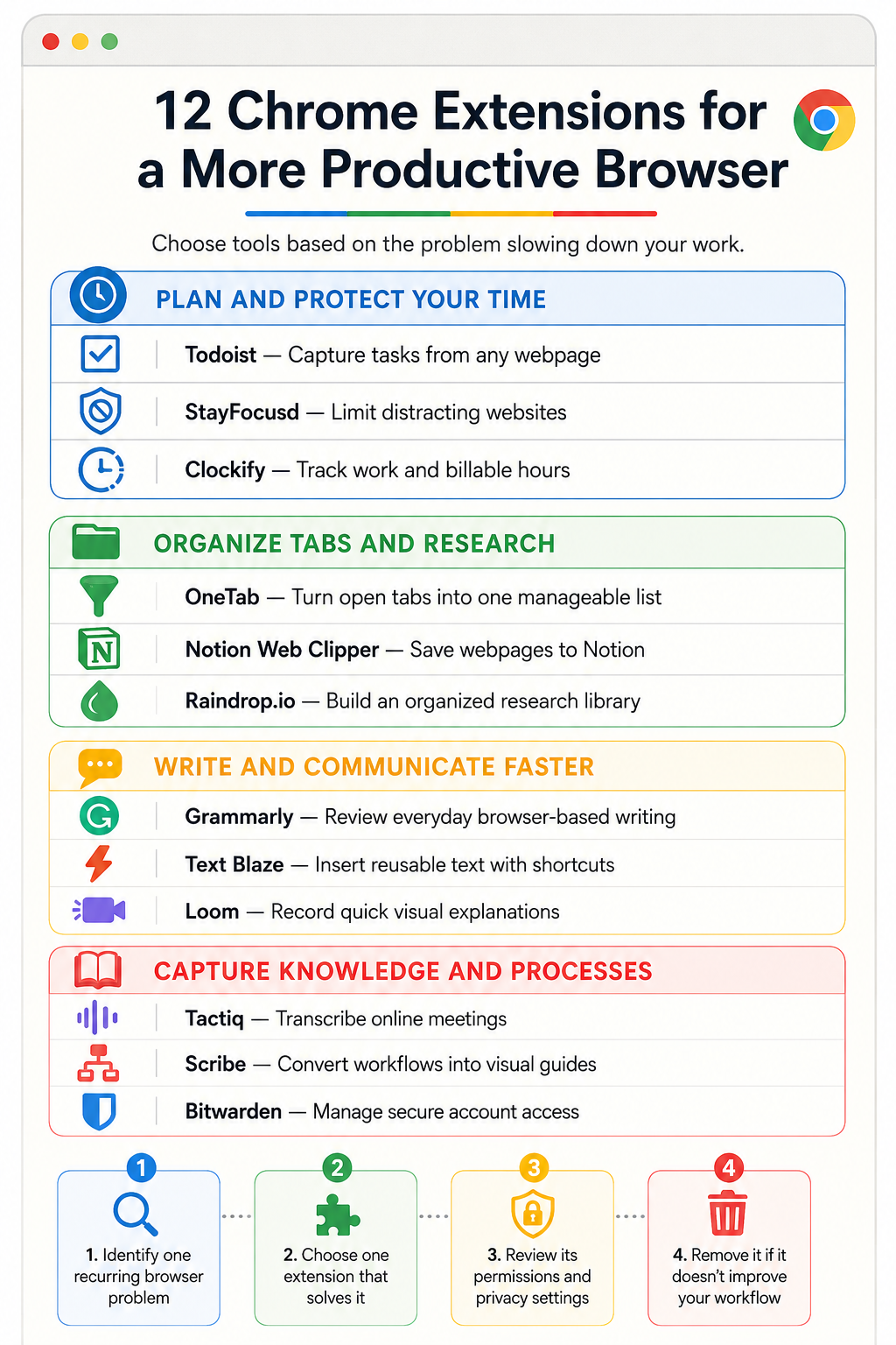 productivity extensions