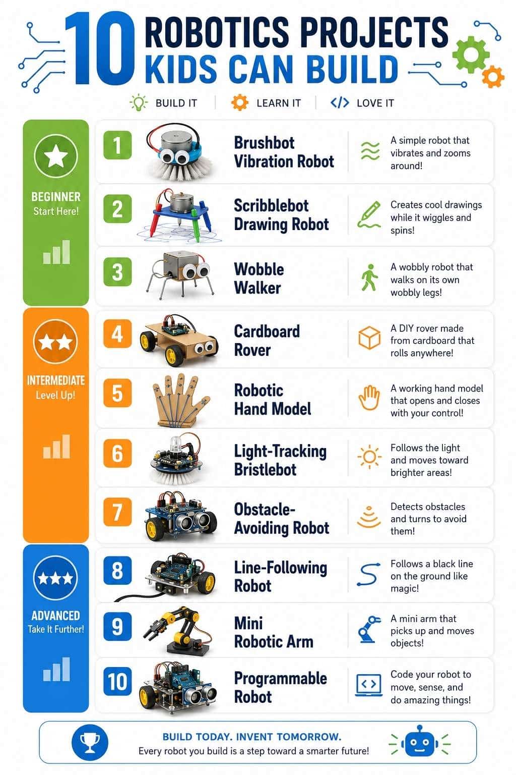 robotics projects kids can build