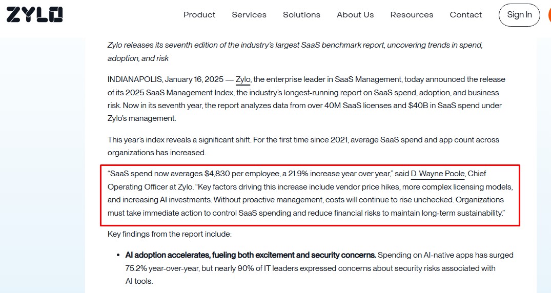 zylo saas spendings