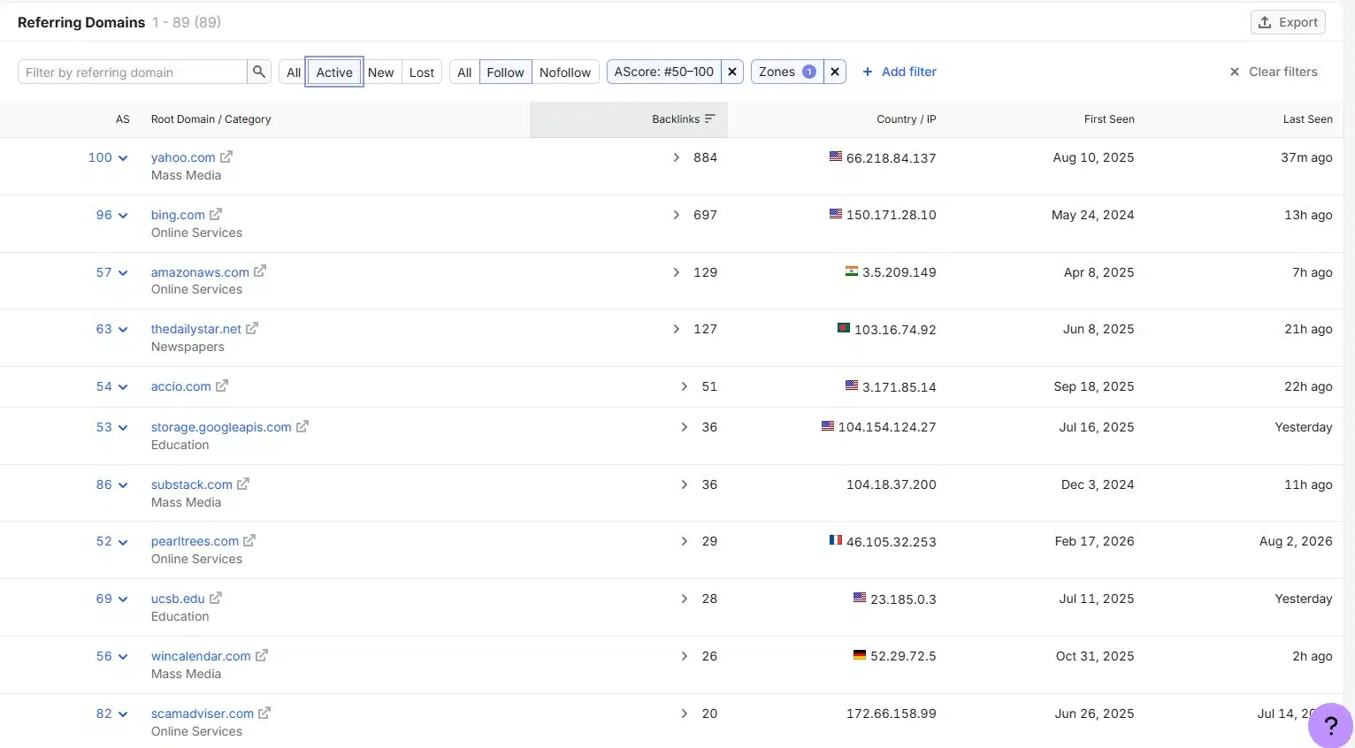 Add Filters to the Referring Domains in SemRush result