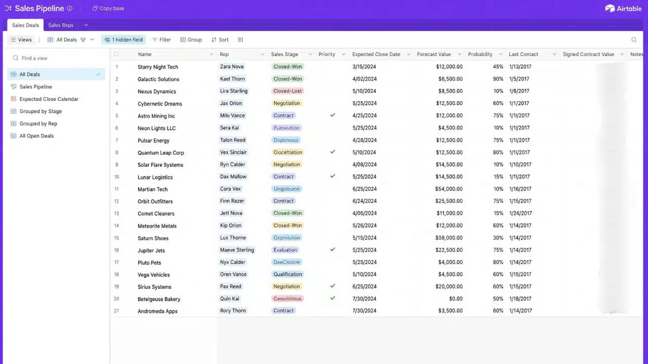 Airtable Sales Pipeline