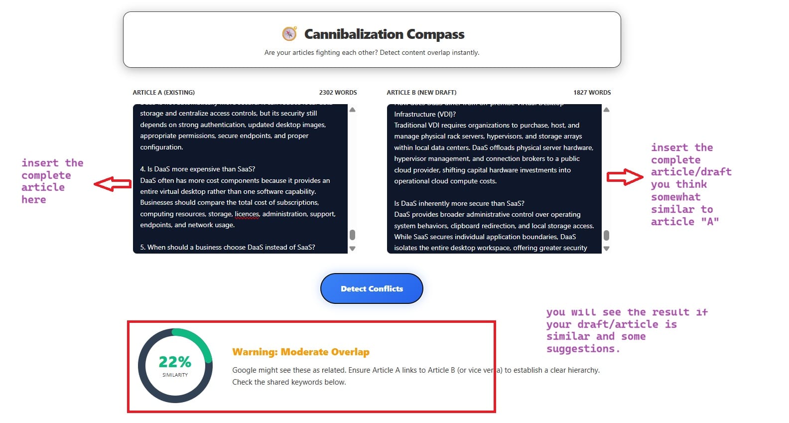 Cannibalization Compass Guide