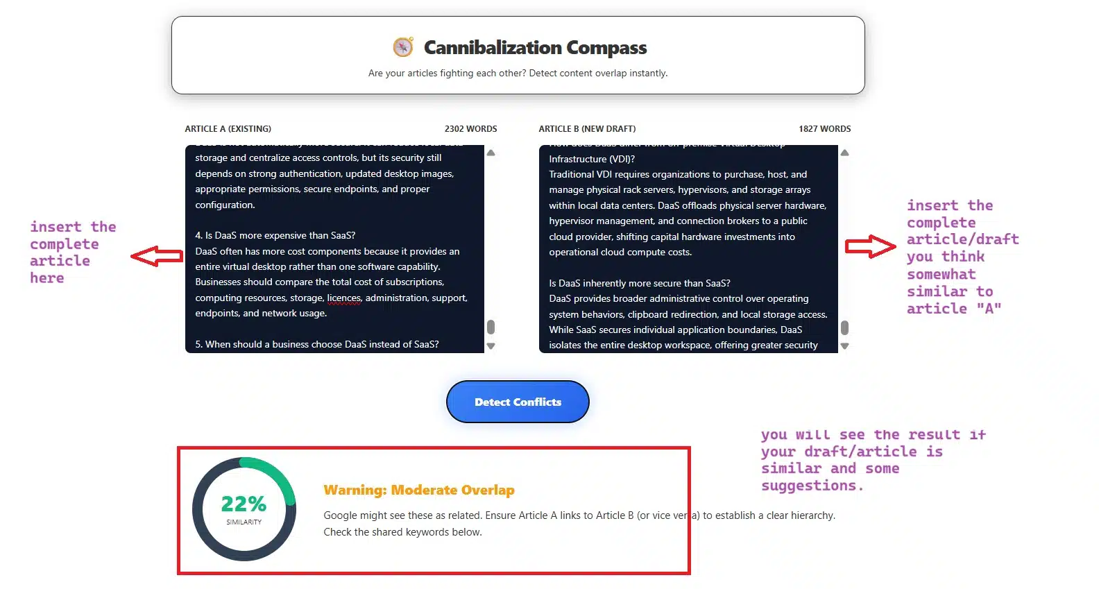 Cannibalization Compass Guide