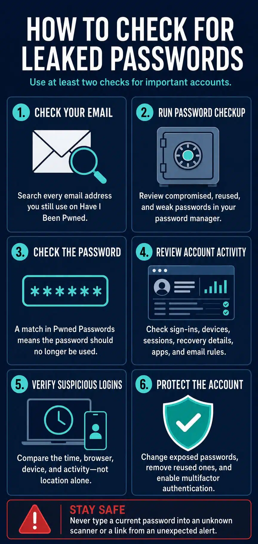 How to Check if Your Passwords Have Been Leaked