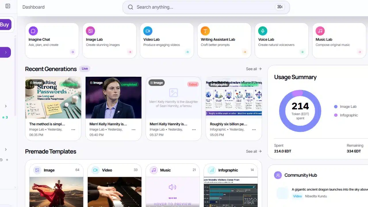 ImagineLab Art Dashboard