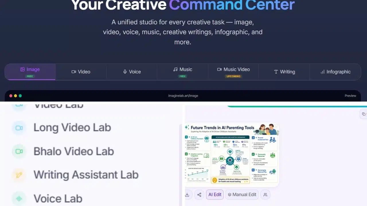 ImagineLab Art has Many Useful Features as a Unified Creative Platform