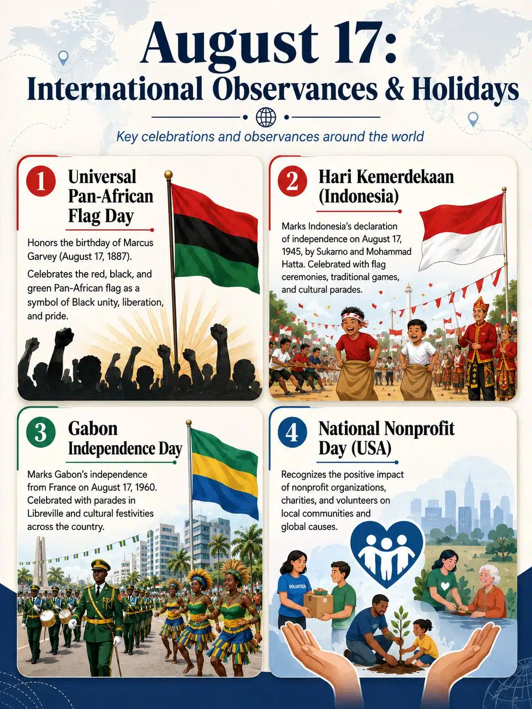 International Observances & Holidays
