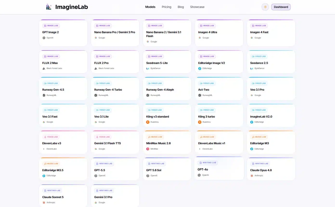 Major AI Models are Used in One Interface in imaginelab.art