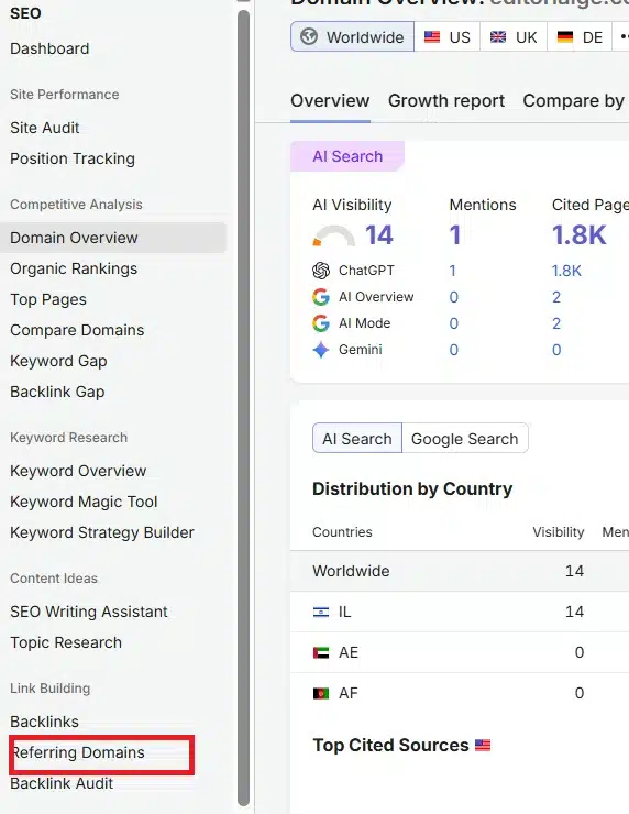 Open the Referring Domains Report of SemRush