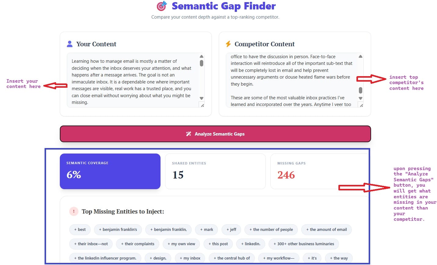 Semantic Gap Finder- method of Working