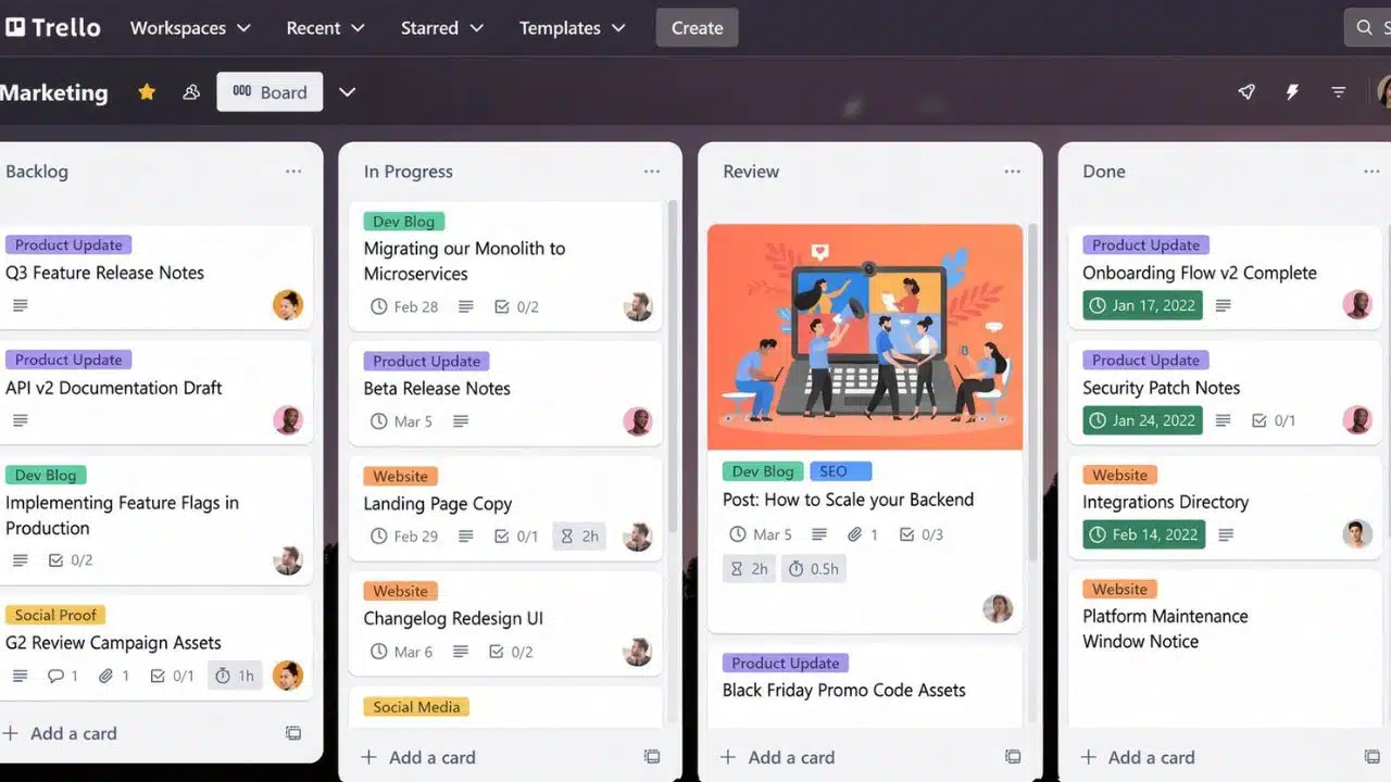 Trello Workspace