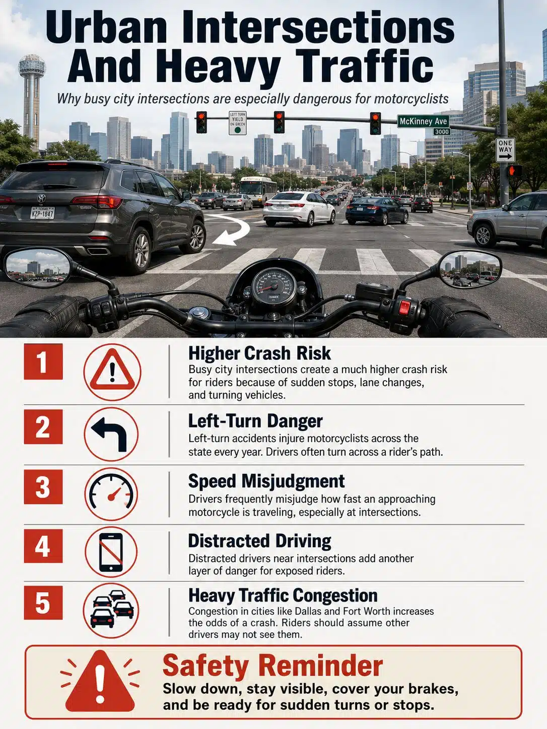 Urban Intersections And Heavy Traffic