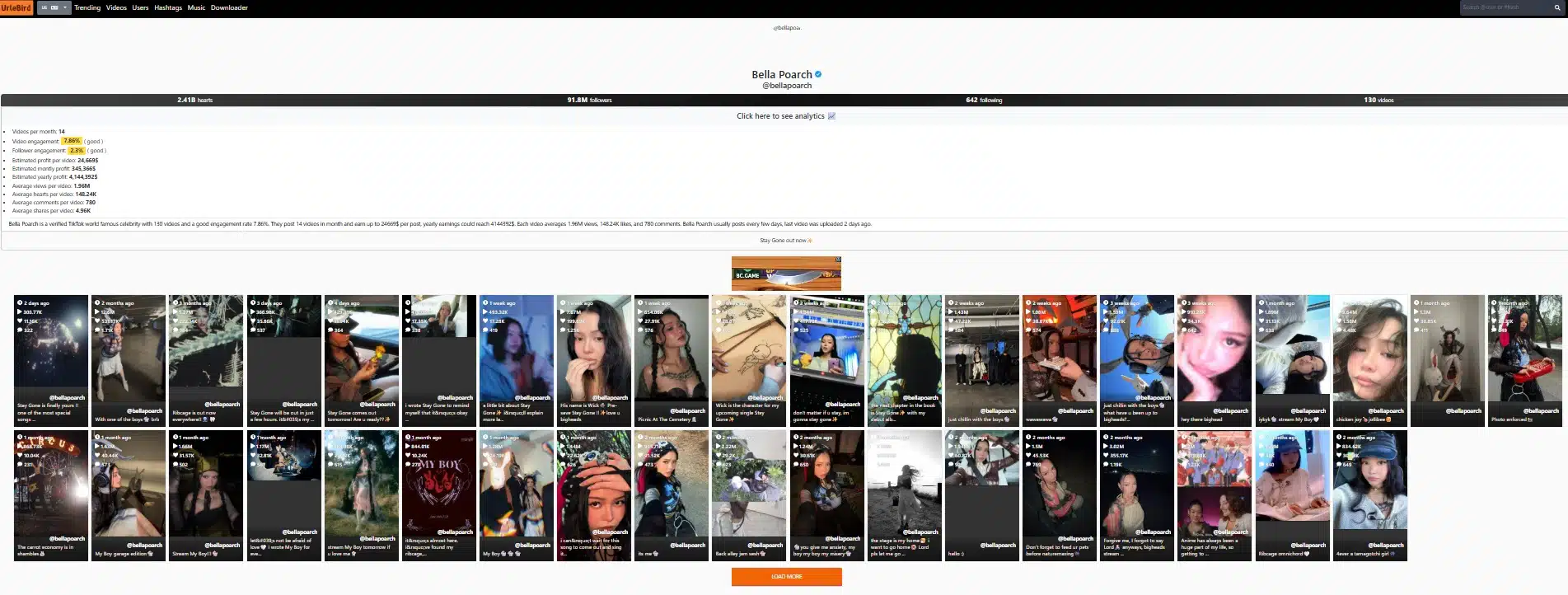 UrleBird Dashboard Screenshot