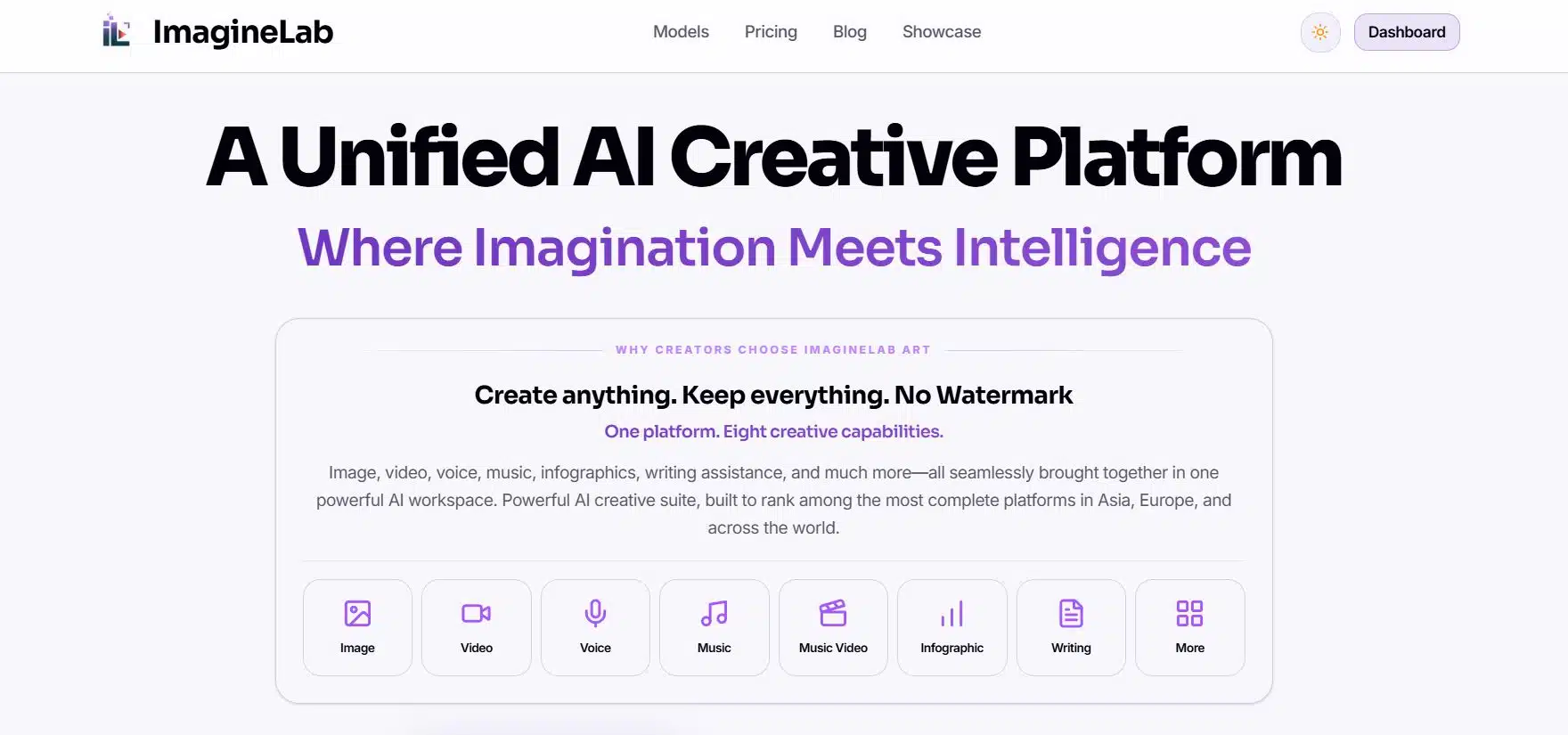 What ImagineLab.art is