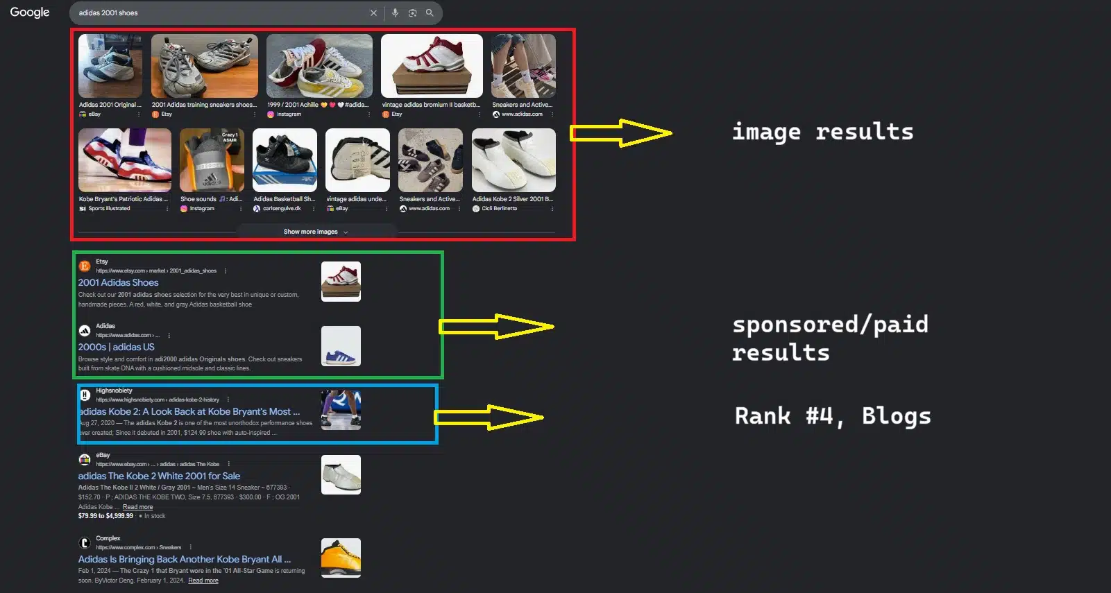 What Sits Between SERP Position 1 and the Top of the Screen