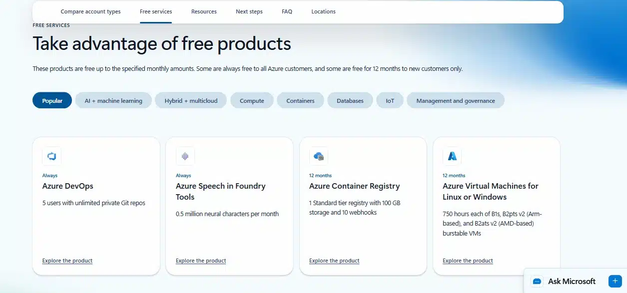 Azure SQL Database