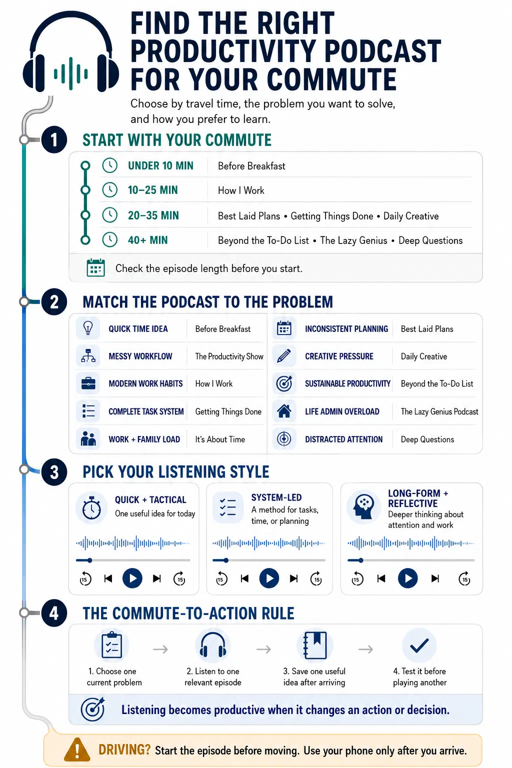 productivity podcasts options