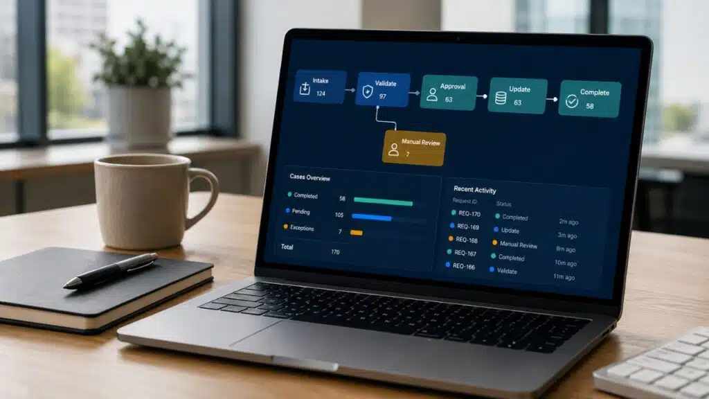 workflow automation
