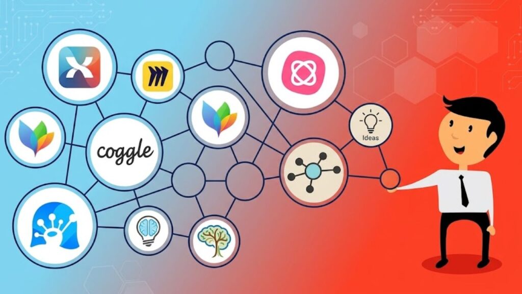 Best Mind Mapping Tools