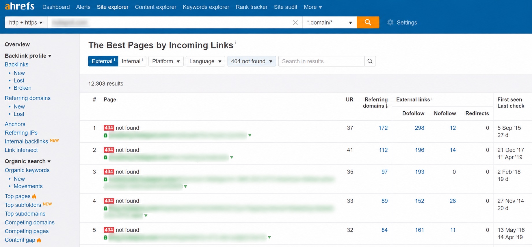 Broken Links Finding with Ahrefs