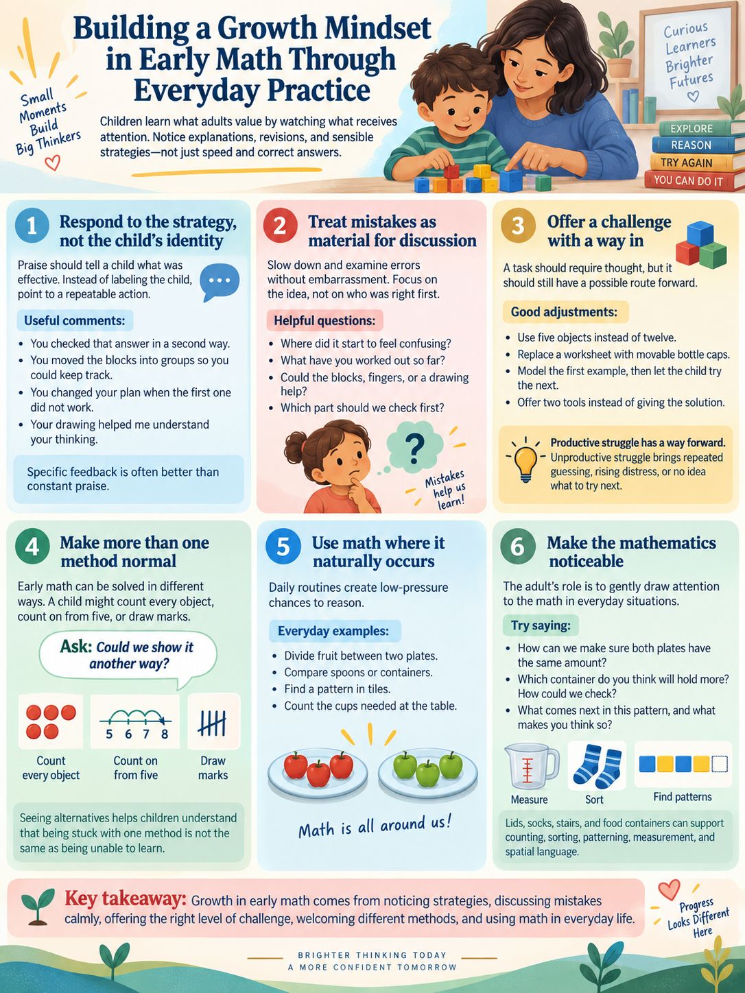 Building a Growth Mindset in Early Math Through Everyday Practice