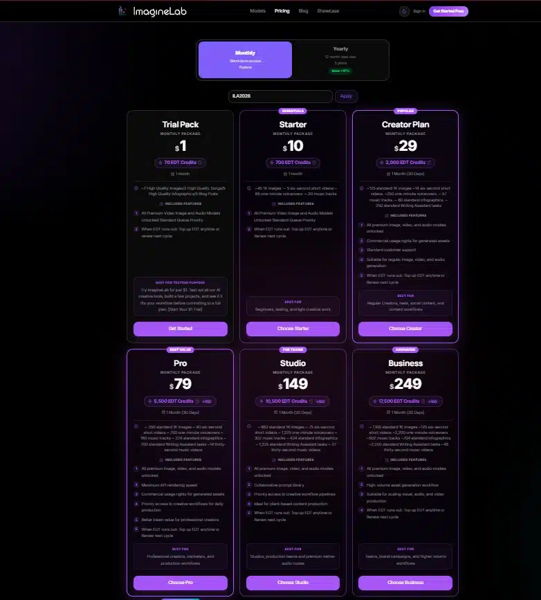 Complete Monthly Pricing Plans for ImagineLab Art