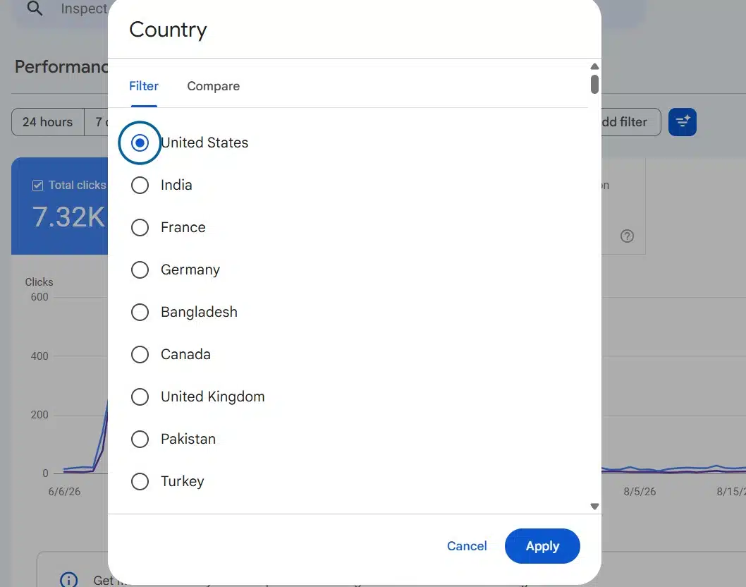 Country Filter of Google Search Console