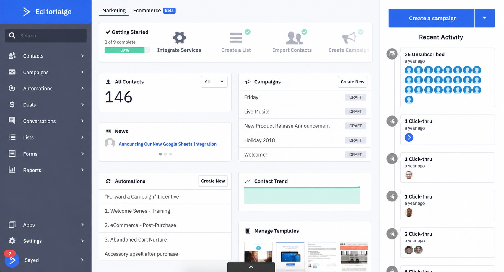 Editorialge Dashboard of ActiveCampaign