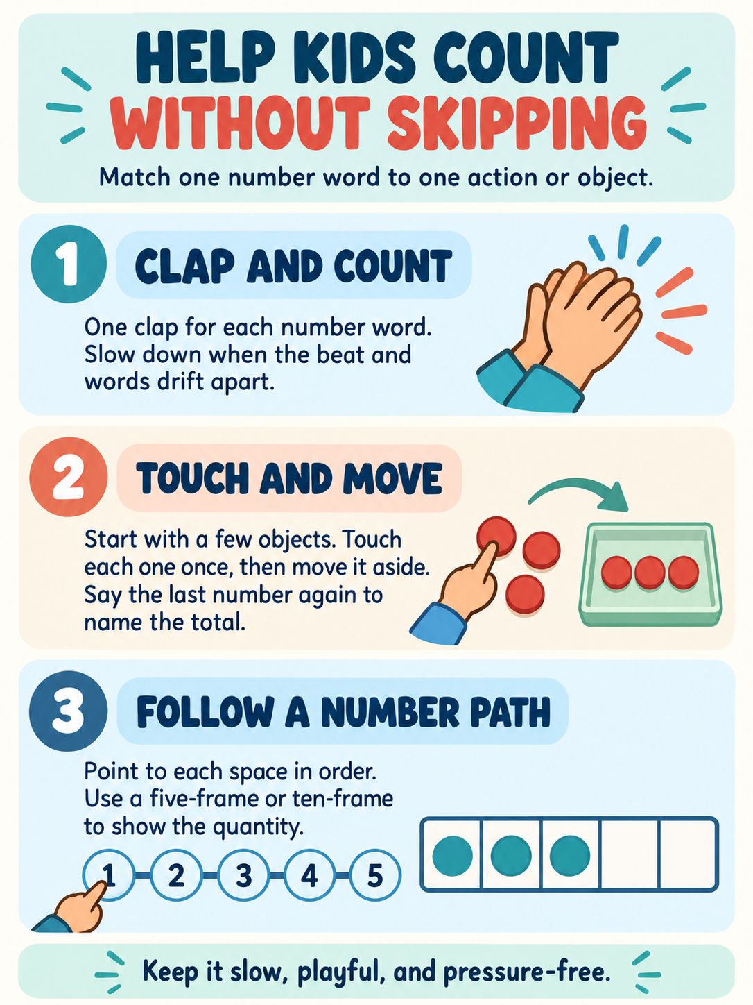 Effective Techniques for Accurate Counting