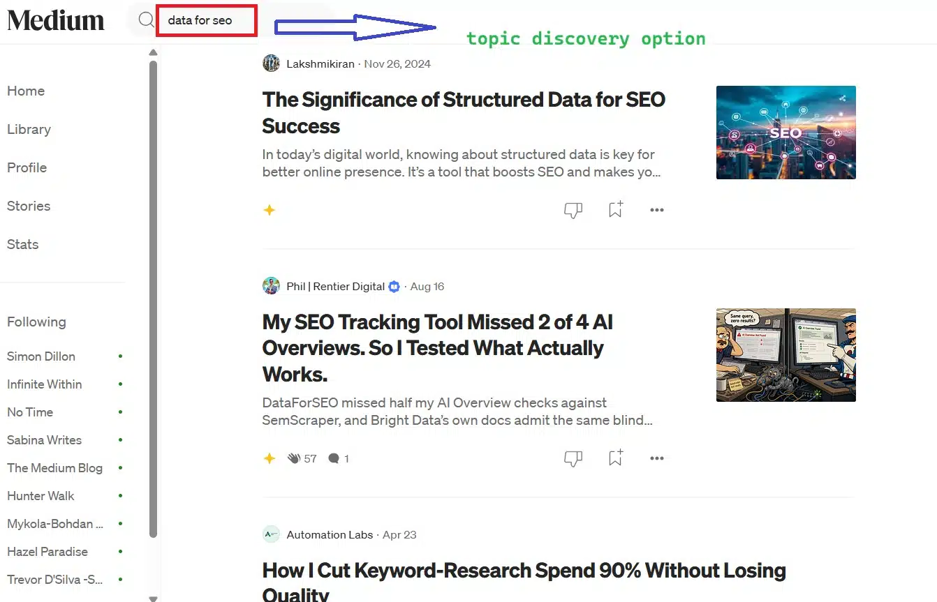 Keyword Picking by Using Medium