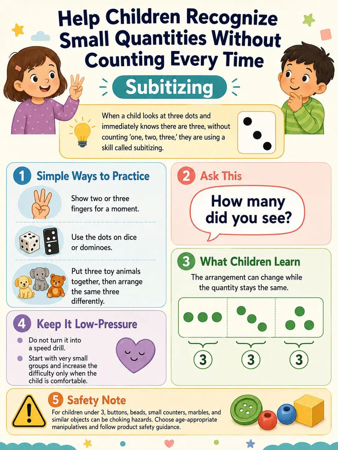 Help Children Recognize Small Quantities Without Counting Every Time