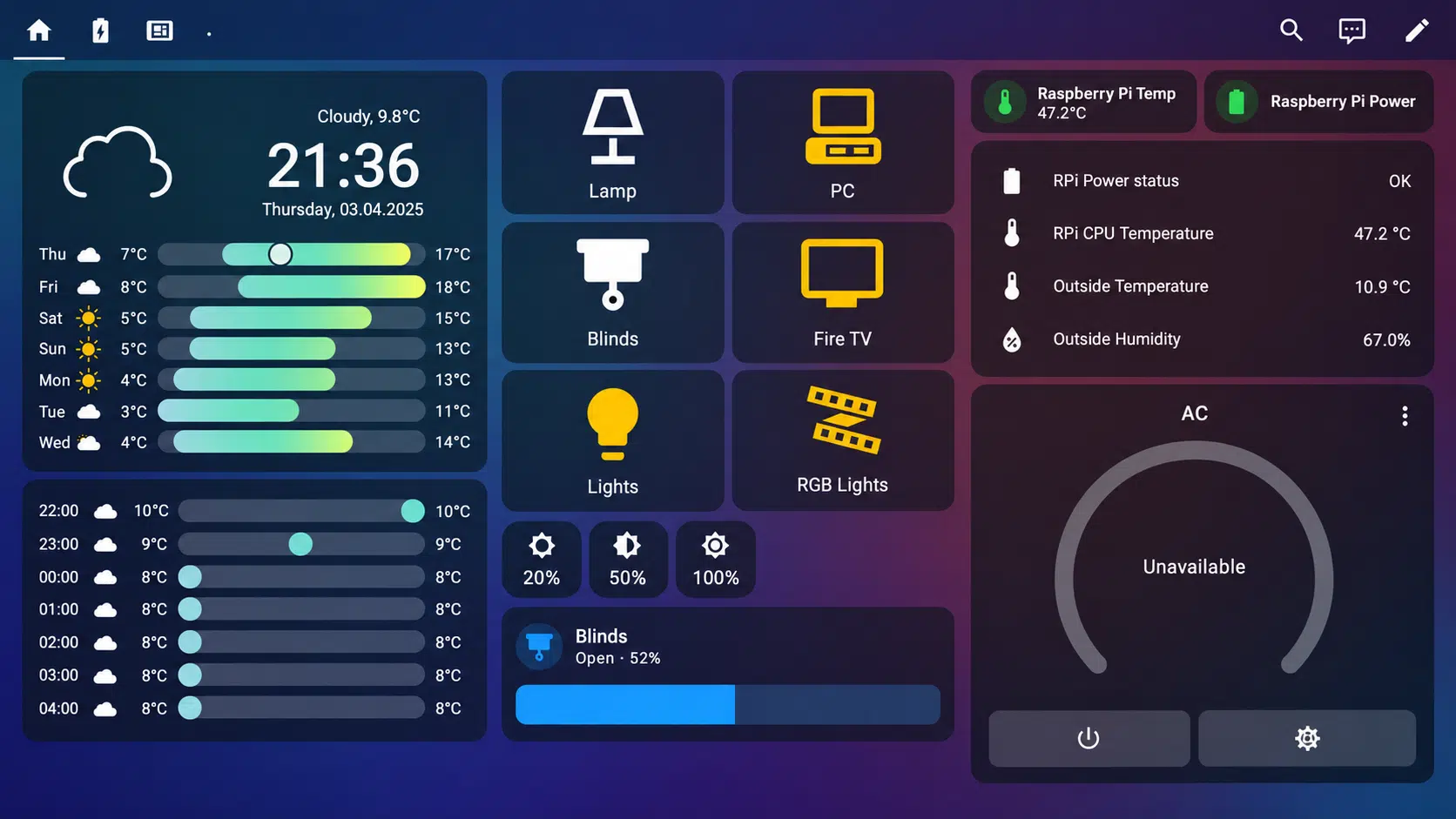 Home Assistant
