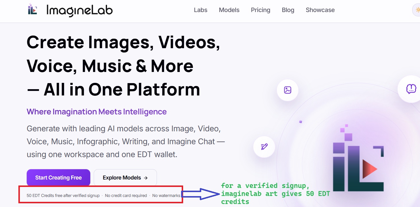 ImagineLab Art Free Sign Up Bonus