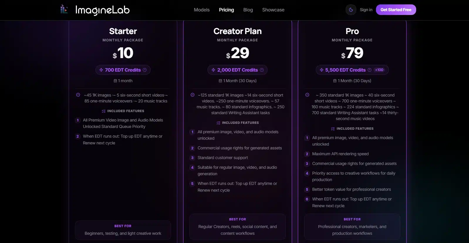 ImagineLab Art Pricing