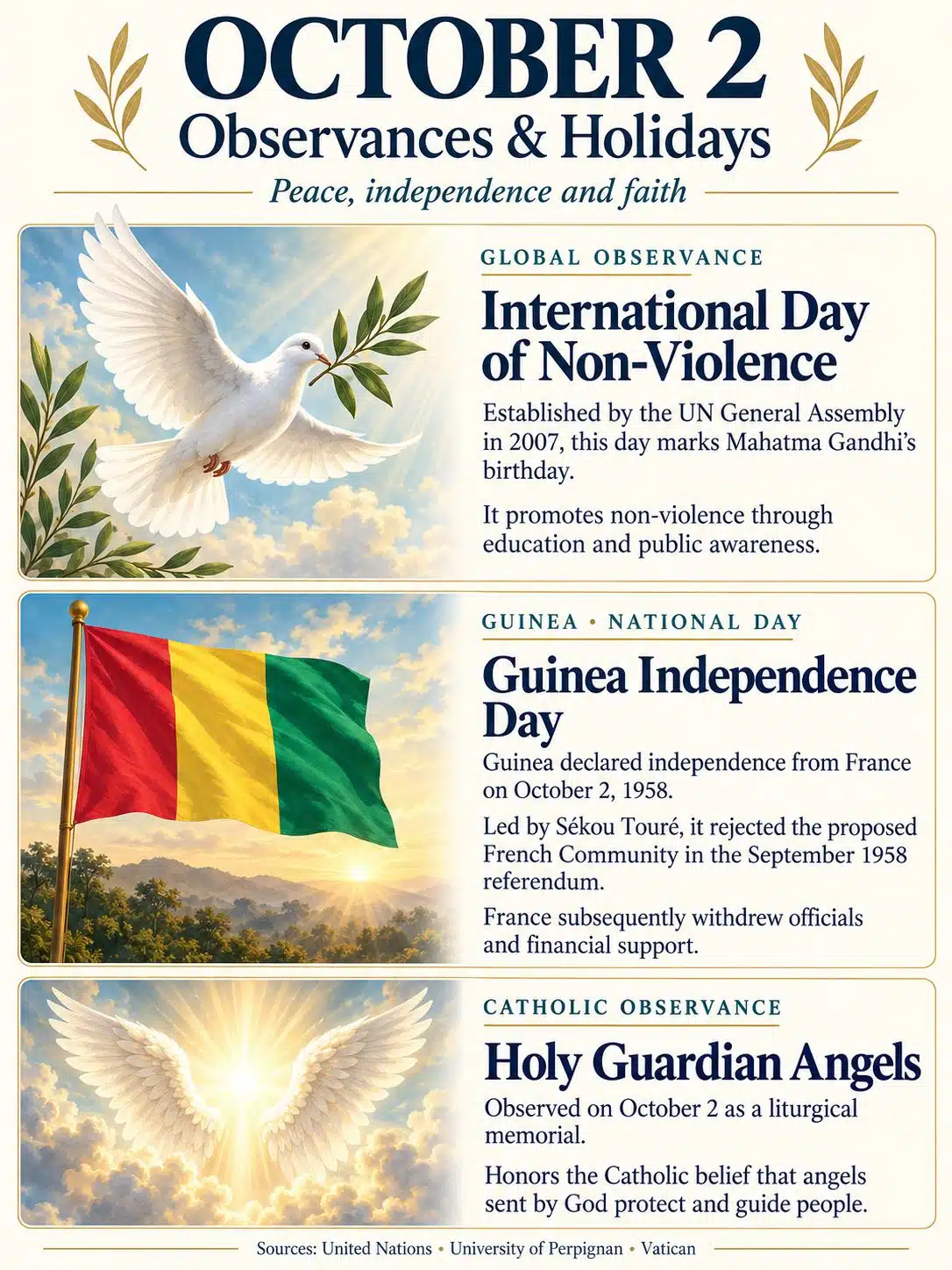 International Observances & Holidays