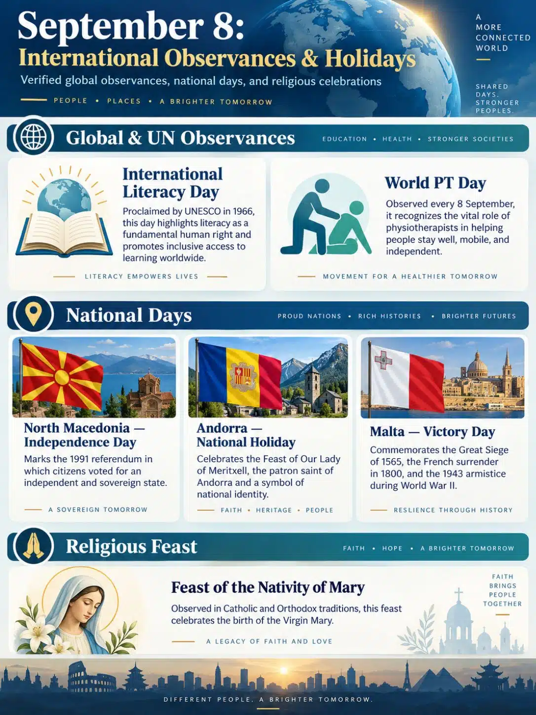 International Observances & Holidays