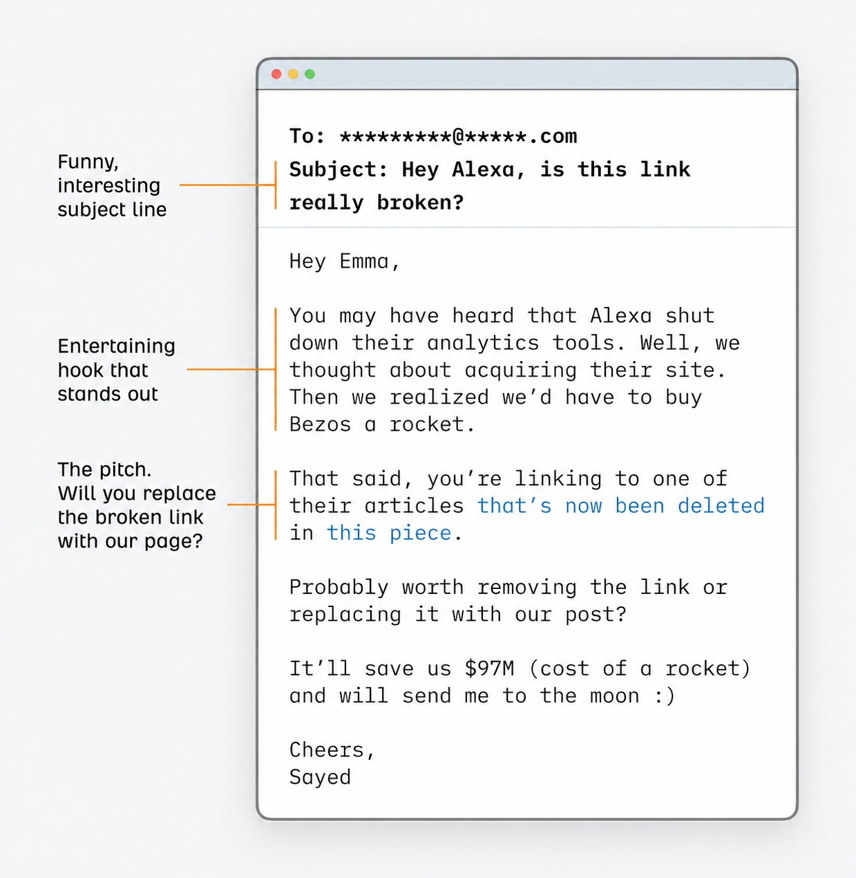 Mail Outreach sample for broken link building