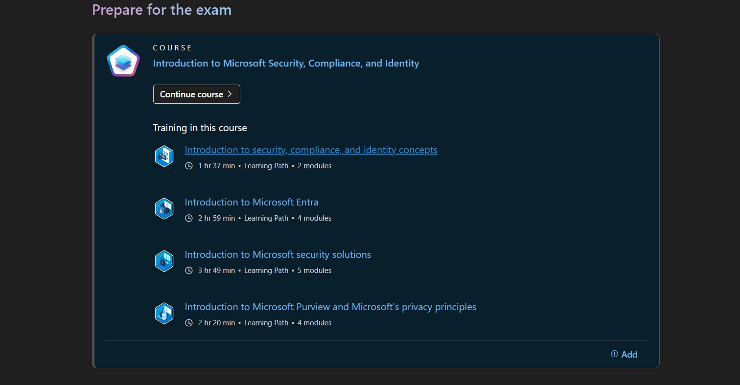 Microsoft SC-900 Preparation Guide