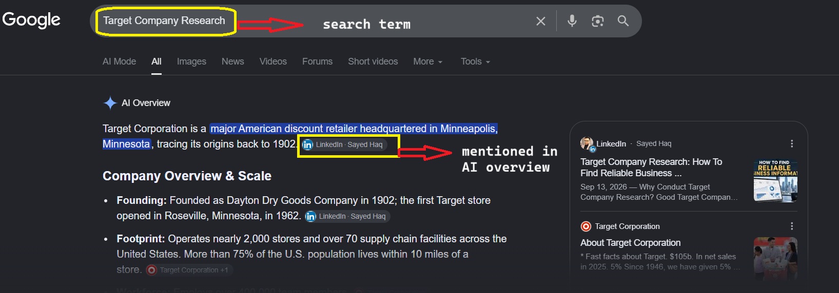 My LinkedIn Article Mentioned in AI Overview