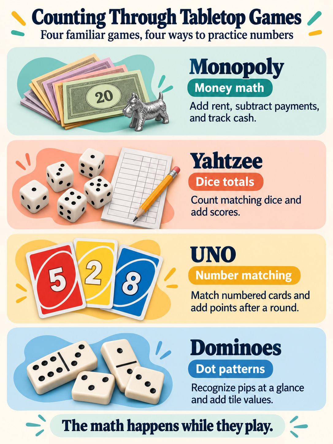 Popular Board Games That Enhance Counting Skills