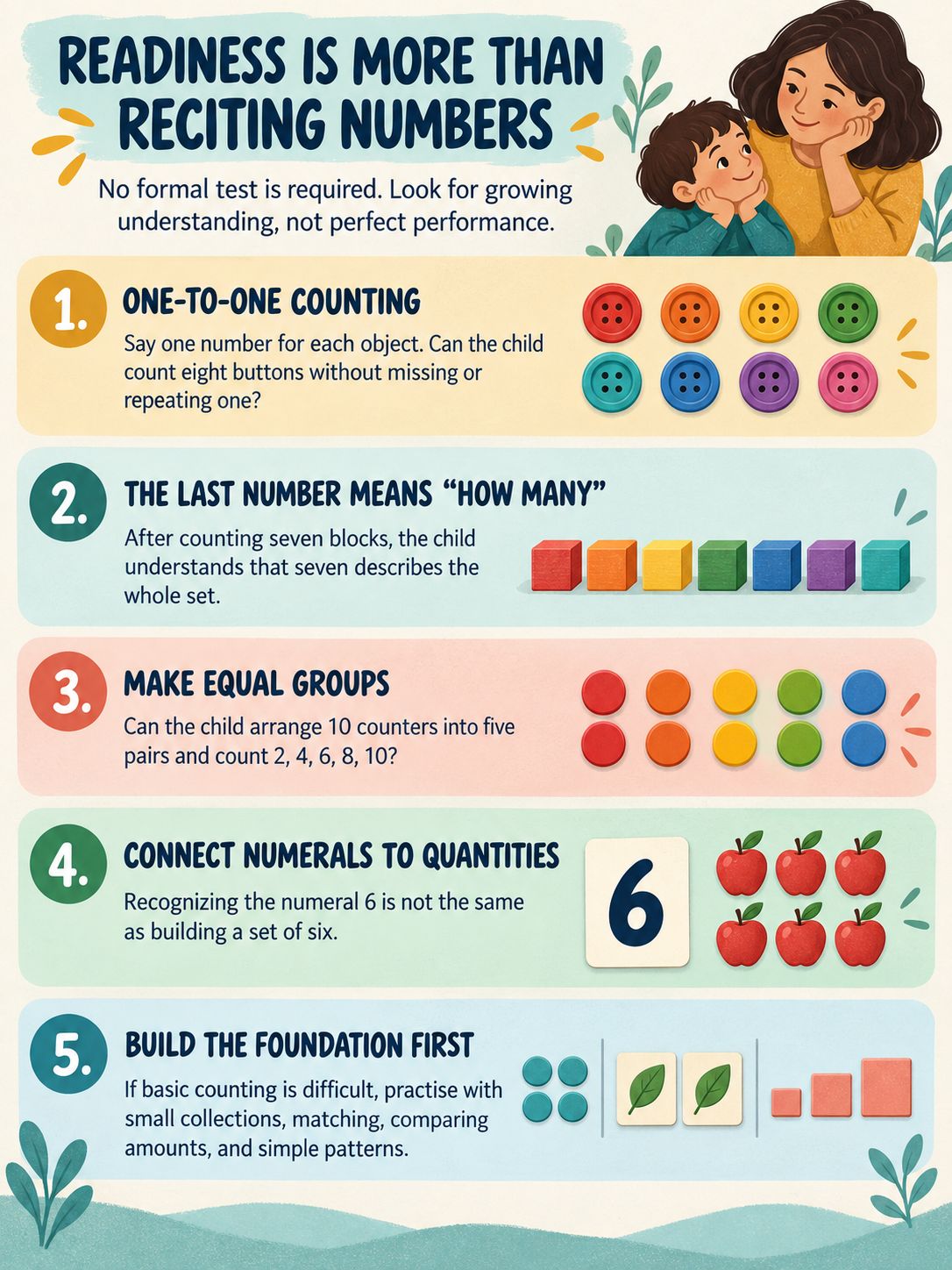 Readiness Is More Than Reciting Numbers