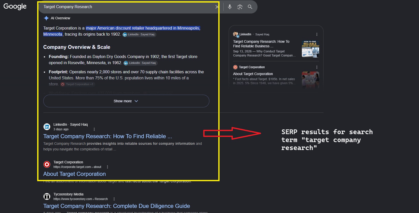 SERP Screenshot of the Search Term for My Article