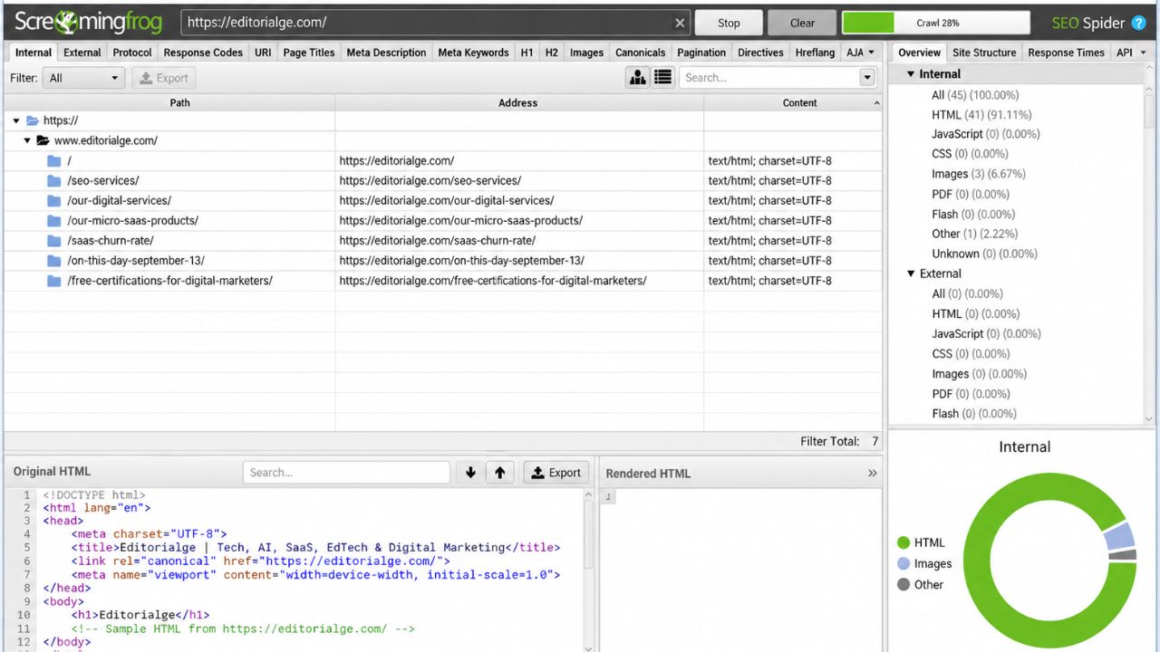 Screenshot from Scremingfrog SEO Spider for Editorialge