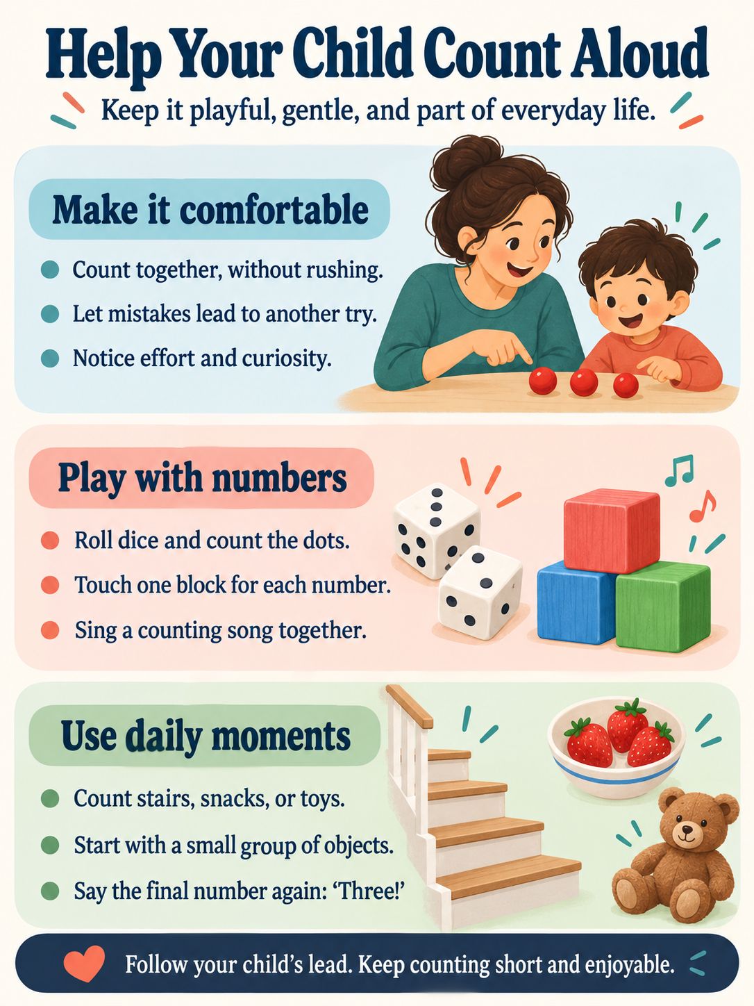Strategies to Encourage Counting Aloud