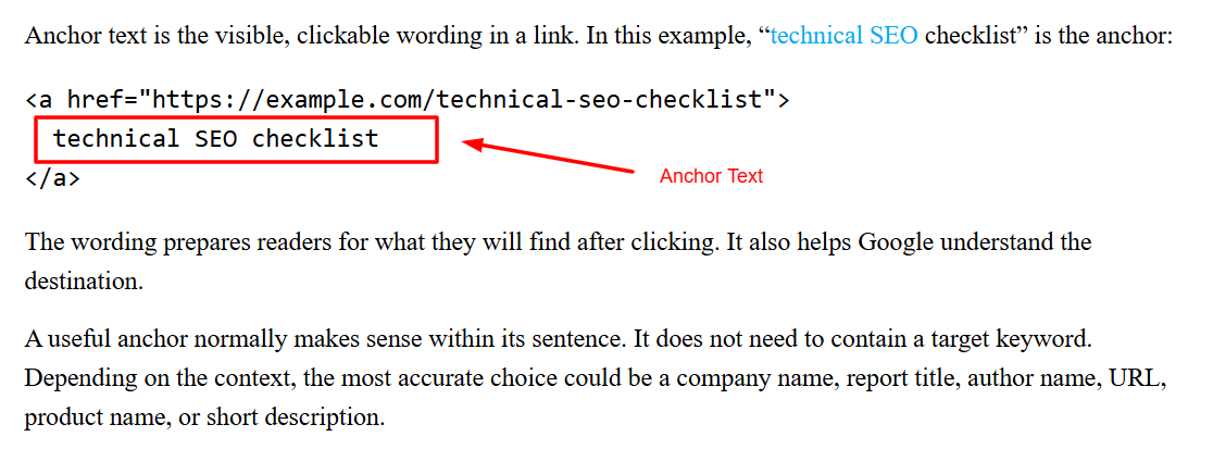 What Is Anchor Text