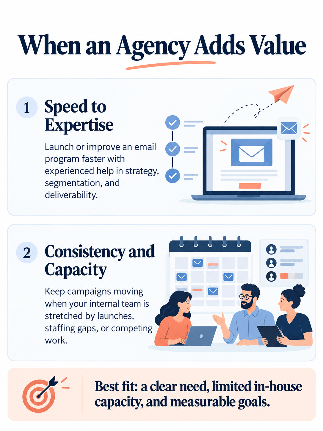 When an Agency Adds Value