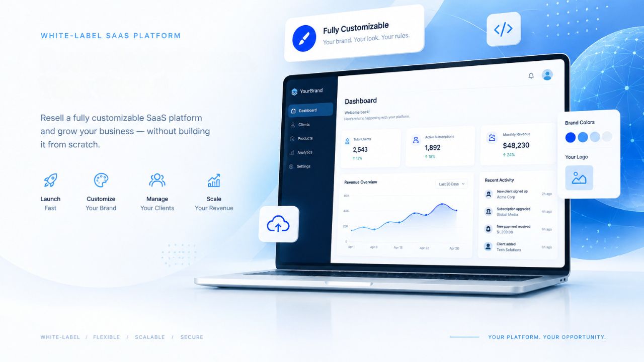 White-Label SaaS Platform to Resell