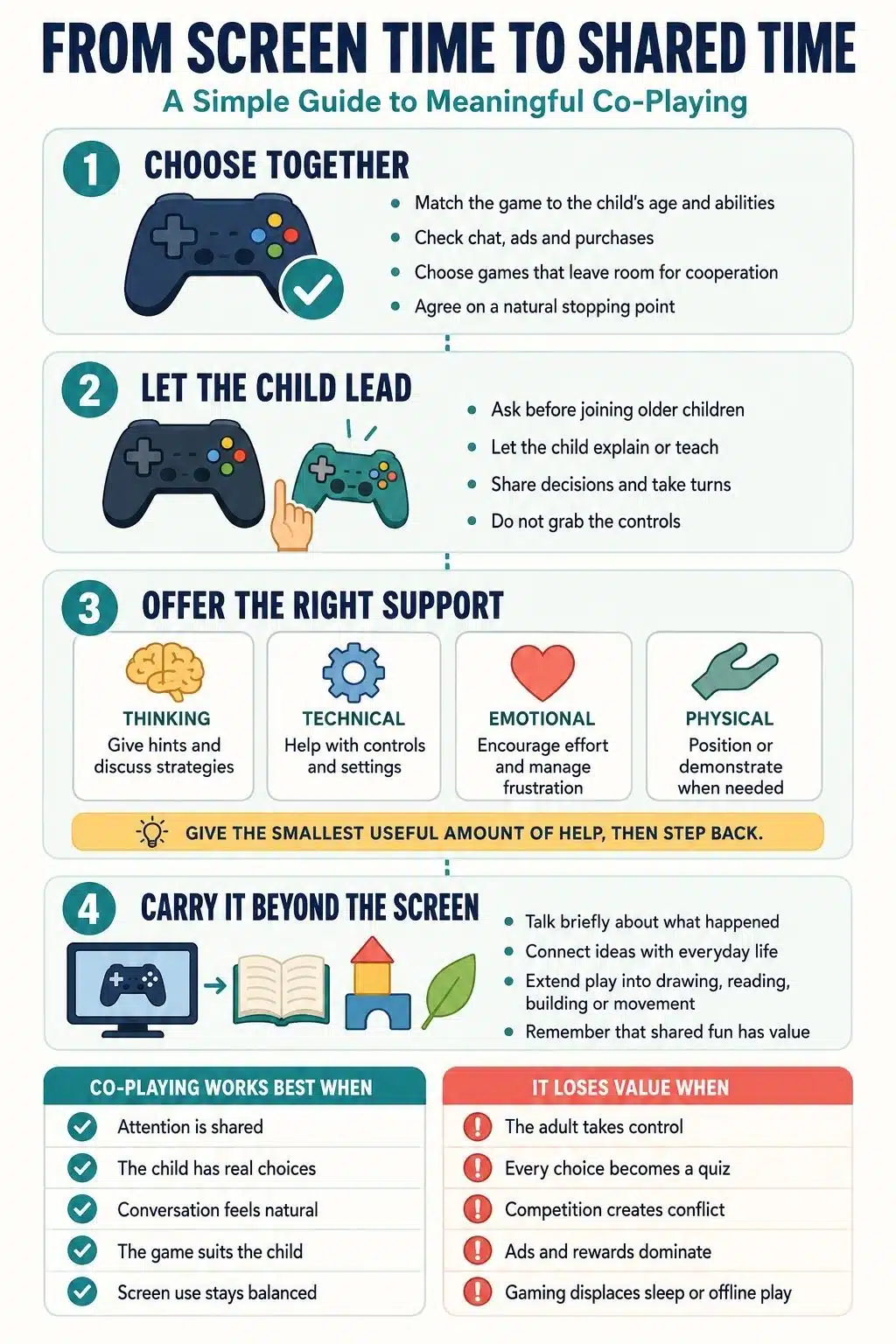 from screen time to shared time