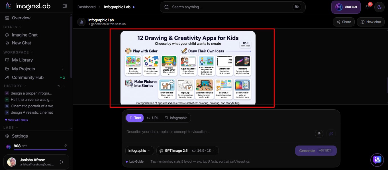 The infographic I got using ImagineLab Art Infographic Lab